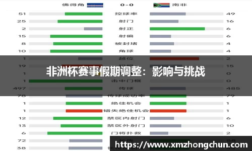 非洲杯赛事假期调整：影响与挑战